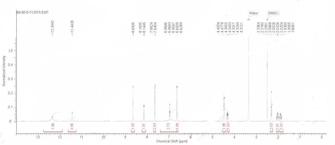 HNMR OF FOLIC ACID HNMR OF FOLIC ACID